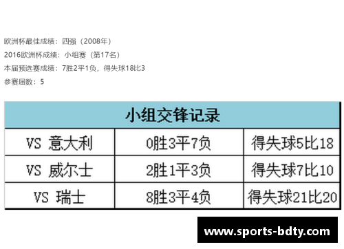 足球明星评分体系探秘如何评估他们的真实实力与影响力