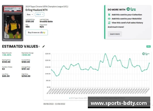 足球球星卡收藏与交易如何实现丰厚利润和收益策略解析