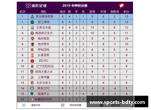 勒沃库森主场大胜稳定中游积分榜位置