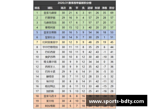 半岛体育官方网站沃尔夫斯堡逆转击败对手，积分榜上升