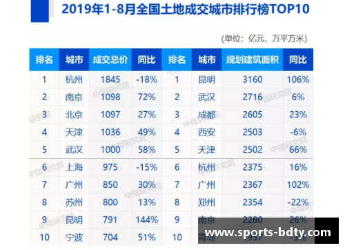 半岛体育官方网站从下半年保分任务看,谁最有可能问鼎年终球王_ - 副本