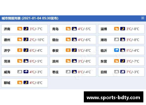 半岛体育官方网站山西队引进国内球员新秀，力图打破上赛季低迷表现 - 副本