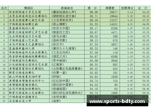 半岛体育官方网站CBA总决赛时间表公布：广东与辽宁的巅峰对决即将进行 - 副本 (2)